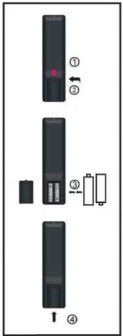 POLAROID TV QLED 65 - NOTAS: - 1