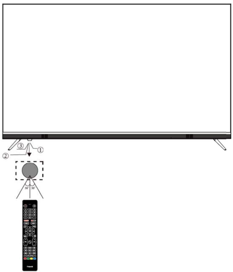 POLAROID TV QLED 65 - Vorderansicht - 1