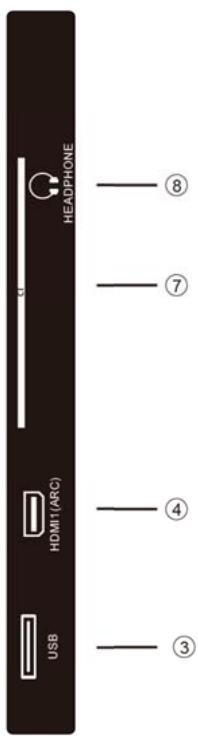 POLAROID TV QLED 65 - MANEJO - 3