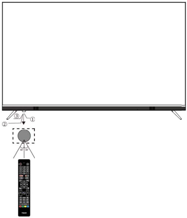 POLAROID TV QLED 65 - Vooraanzicht - 1
