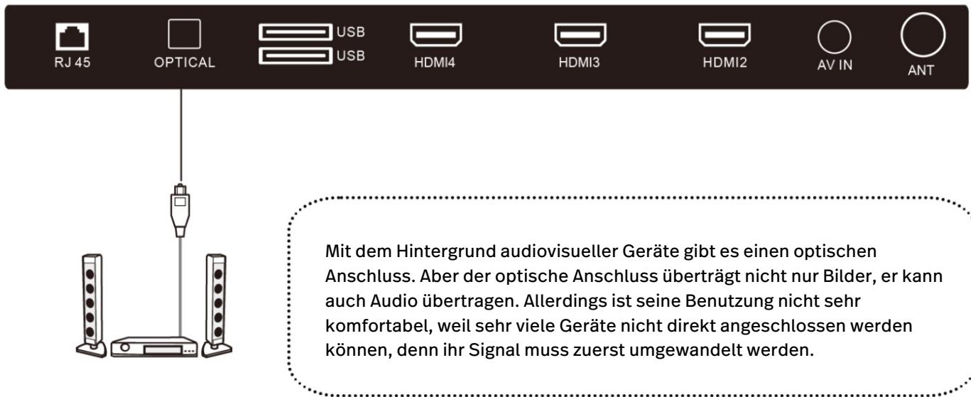 POLAROID TV QLED 65 - OPTISCH - 1