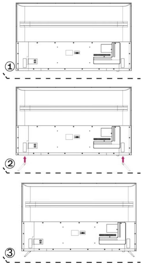 POLAROID TV QLED 65 - REMARQUES: - 1