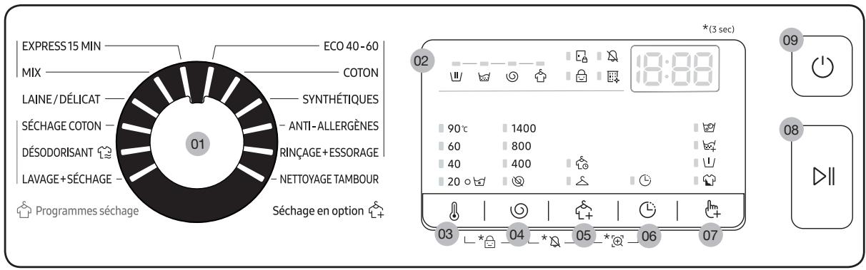 SAMSUNG WD80T4046EW/EF - Panneau de commande - 1