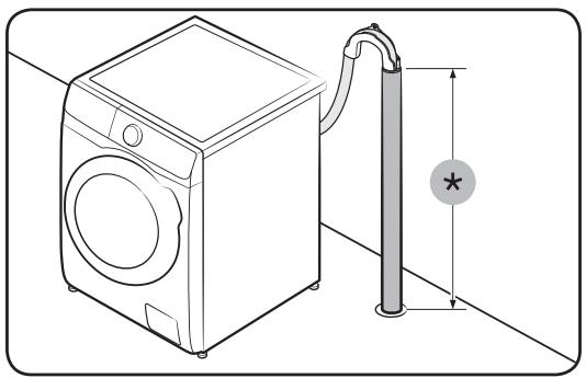 SAMSUNG WD80T4046EW/EF - ÉTAPE 5 Positionner le tuyau de vidange - 2