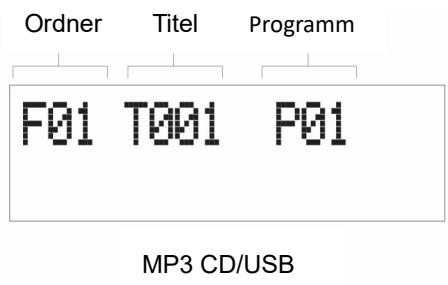 LENCO SCD-69 DAB+ - Programmierte Wiedergabe - 2