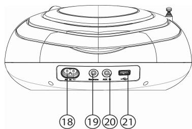 LENCO SCD-69 DAB+ - Beschrijving van het apparatus - 3
