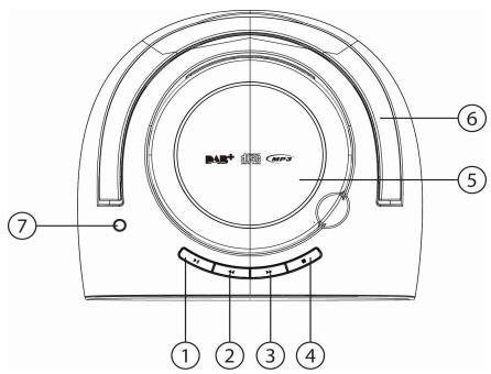 LENCO SCD-69 DAB+ - Exploring the device - 1