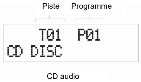 LENCO SCD-69 DAB+ - Lecture programme - 1