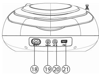 LENCO SCD-69 DAB+ - Explorando el dispositivo - 3