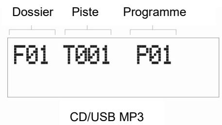 LENCO SCD-69 DAB+ - Lecture programme - 2