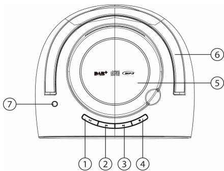 LENCO SCD-69 DAB+ - Das Gerät kennenlernen - 1