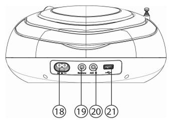 LENCO SCD-69 DAB+ - Exploring the device - 3
