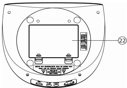 LENCO SCD-69 DAB+ - Beschrijving van het apparatus - 4