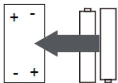 LENCO DAR-061BK DAB+ - Aandeslag - 1