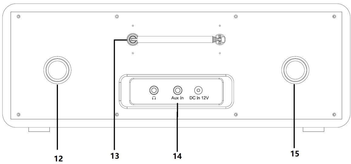 LENCO DAR-061BK DAB+ - VISTA POSTERIOR - 1