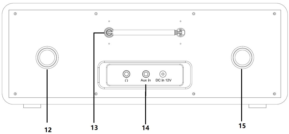 LENCO DAR-061BK DAB+ - ACHTERAANZICT - 1