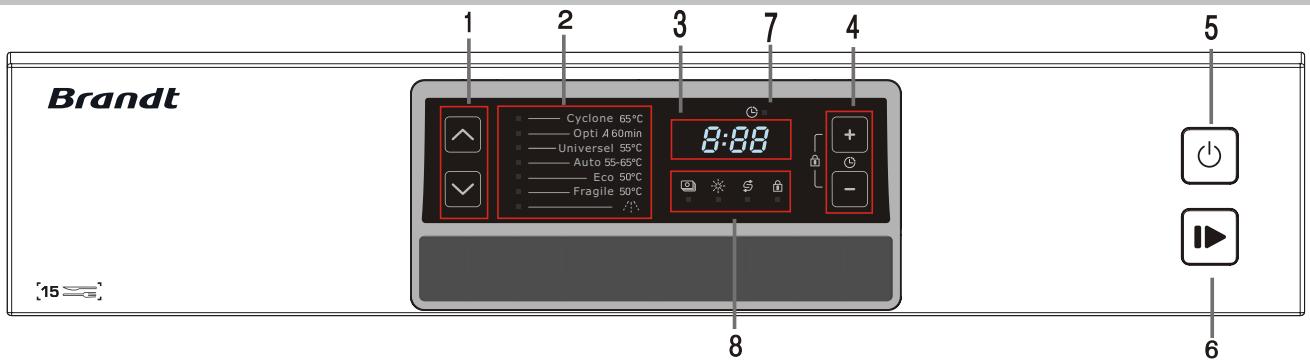 BRANDT DSF15624X - Control Panel - 1