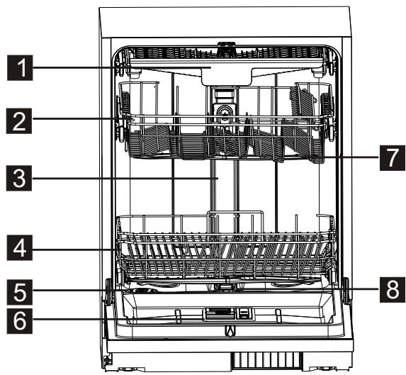 BRANDT DSF15624X - Dishwasher Features - 1