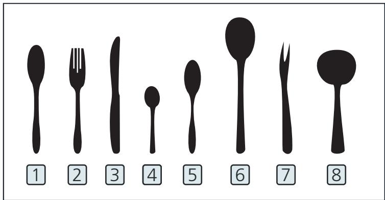 BRANDT DSF15624X - 3.Cutlery rack: - 2