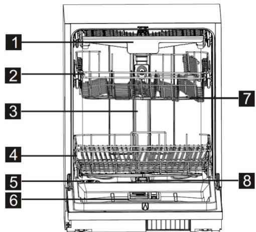 BRANDT DSF15624X - Attention - 1