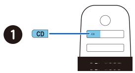 PHILIPS TAM3205 - Lecture depuis un disque - 2