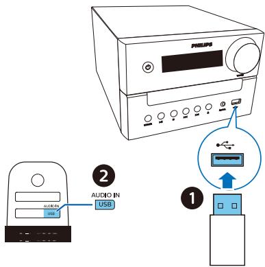 PHILIPS TAM3205 - Remarque - 1