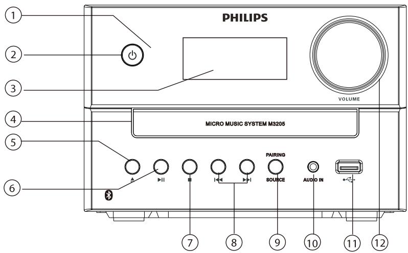PHILIPS TAM3205 - Vue d'ensemble de l'unité principale - 1