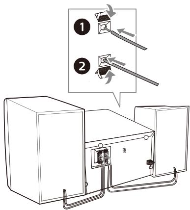 PHILIPS TAM3205 - Pour insérer le cable de chaque enceinte : - 1