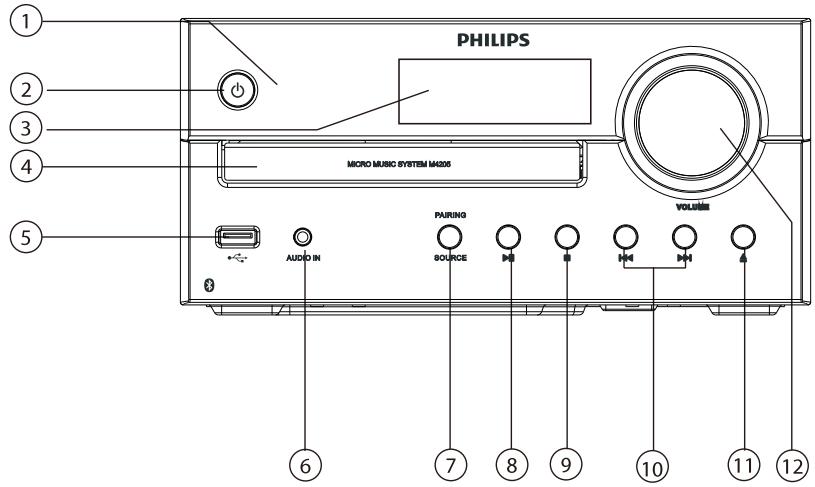 PHILIPS TAM4205 - Vue d'ensemble de l'unité principale - 1