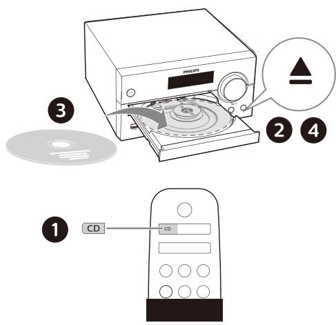 PHILIPS TAM4205 - Lecture depuis un disque - 2