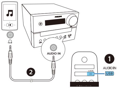 PHILIPS TAM3505 - Écouter depuis un apparéil externe - 1