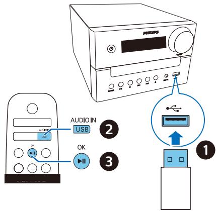 PHILIPS TAM3505 - Remarque - 1