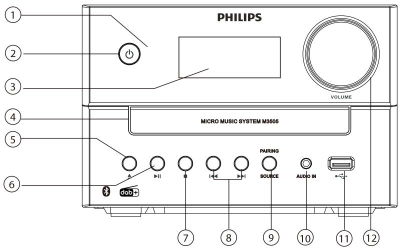 PHILIPS TAM3505 - Vue d'ensemble de l'unité principale - 1