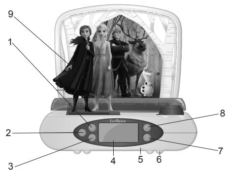 LEXIBOOK Reine des Neiges Anna et Elsa - Radio réveil projecteur Disney La Reine des Neiges   Disney Frozen Projector Alarm Clock Radio - 1