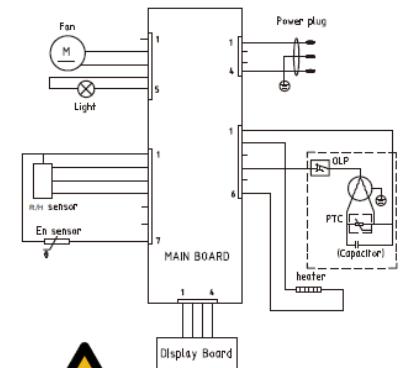 VINOSTYLE VSS151PVNF - CARE AND MAINTENANCE - 4