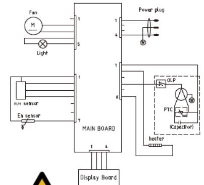 VINOSTYLE VSS151PVNF - CARE AND MAINTENANCE - 1
