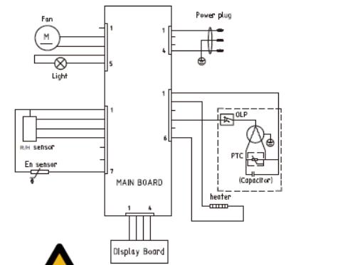 VINOSTYLE VSS151PVNF - USE INSTRUCTIONS - 1
