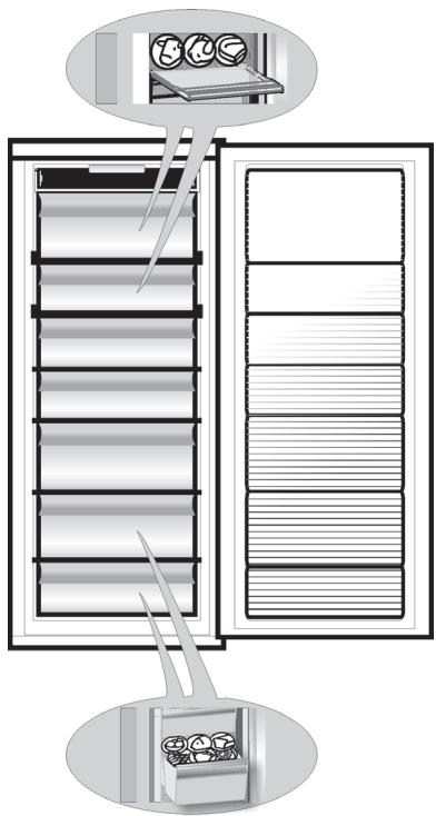 HOTPOINT UHTNF7522HW2 - Tips voor het bewaren van diepvriesproducten - 1