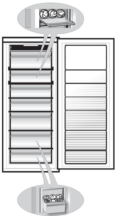 HOTPOINT UHTNF7522HW2 - Advice for storing frozen food - 1