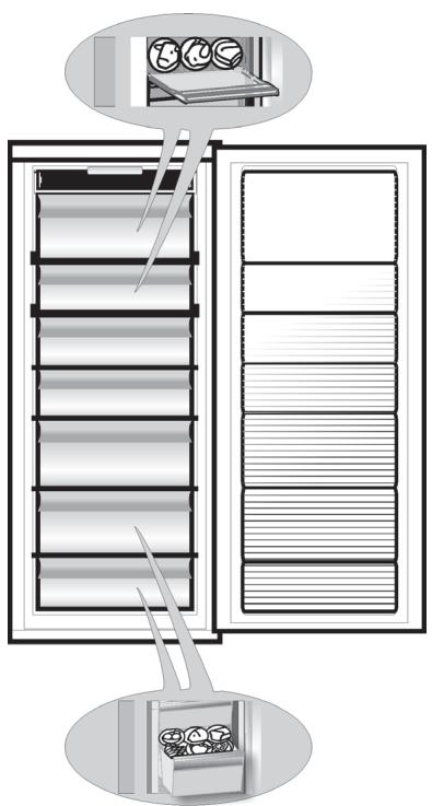 HOTPOINT UHTNF7522HW2 - Conseil concernant le stockage de produits surgelés - 1