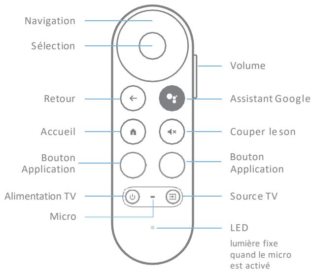 GOOGLE Chromecast avec Google TV 4K - Télécommande vocale Chromecast - 1