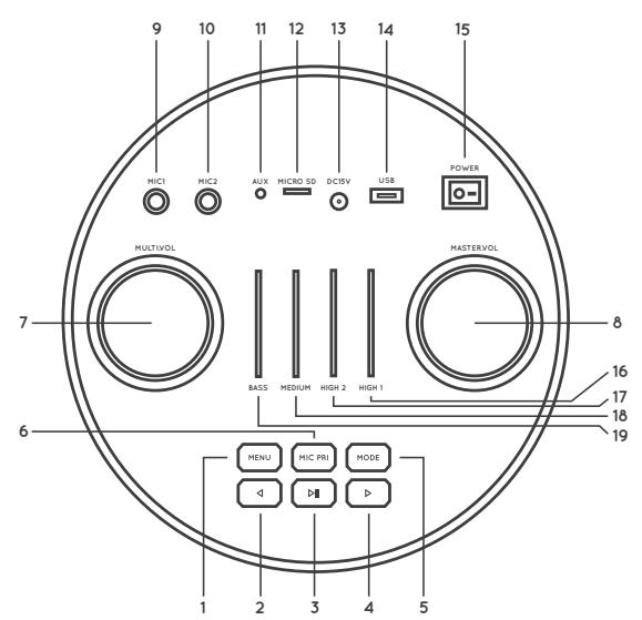 R-MUSIC BOOM PARTY XL - ALTAVOZ INALÁMBRICO DE ALTA POTENCY - 1