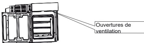 VALBERG MFO 70 P K CD 343C - Ouvertures de ventilation - 1