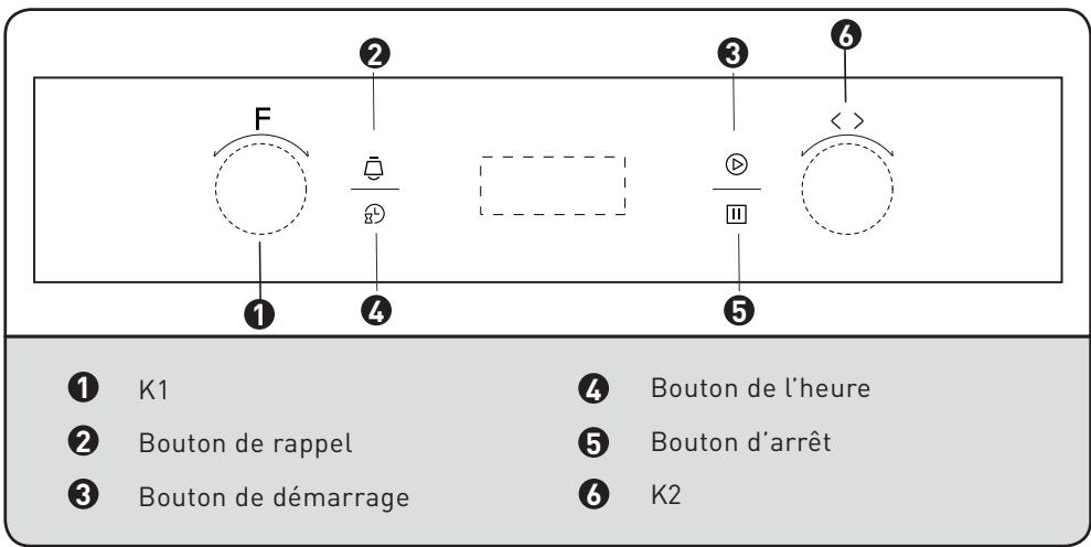 VALBERG MFO 70 P K CD 343C - Description de l'appareil - 1