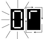 BRANDT BPI 6362 B - Afficheurs A1 - A2 - 1