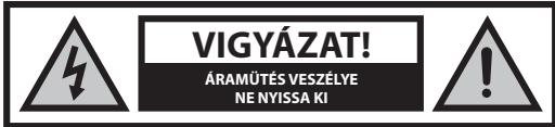 SHARP 32CB2E - FontosBiztonságióvintézkedesek - 1