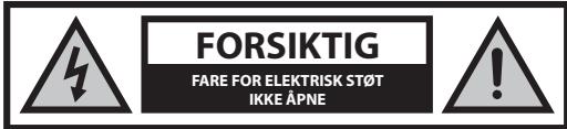SHARP 32CB2E - Viktige sikkerhetsinstruksjoner - 1