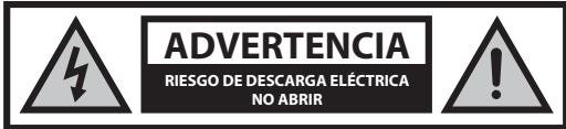 SHARP 32CB2E - Instrucciones de seguridad - 1