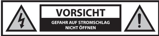 SHARP 32CB2E - Wichtige Sicherheitsanweisungen - 1