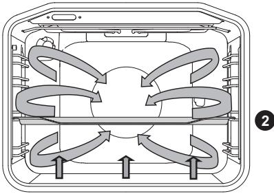 HISENSE O 528 PX - Cuisson des pâtisseries - 4